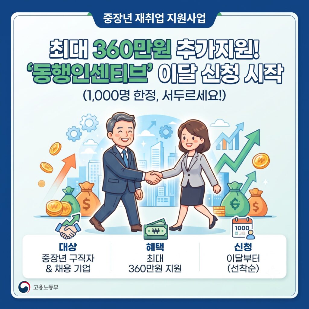 senior reemployment incentive
