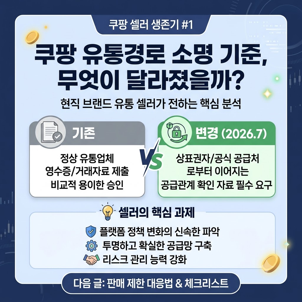 쿠팡의 달라진 브랜드유통소명기준